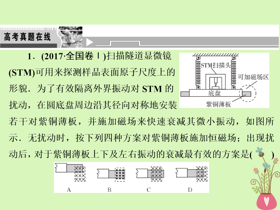 2018年高考物理二轮复习 第一部分 专题四 电路与电磁感应 第2讲 电磁感应规律及其应用课件 新人教版_第3页