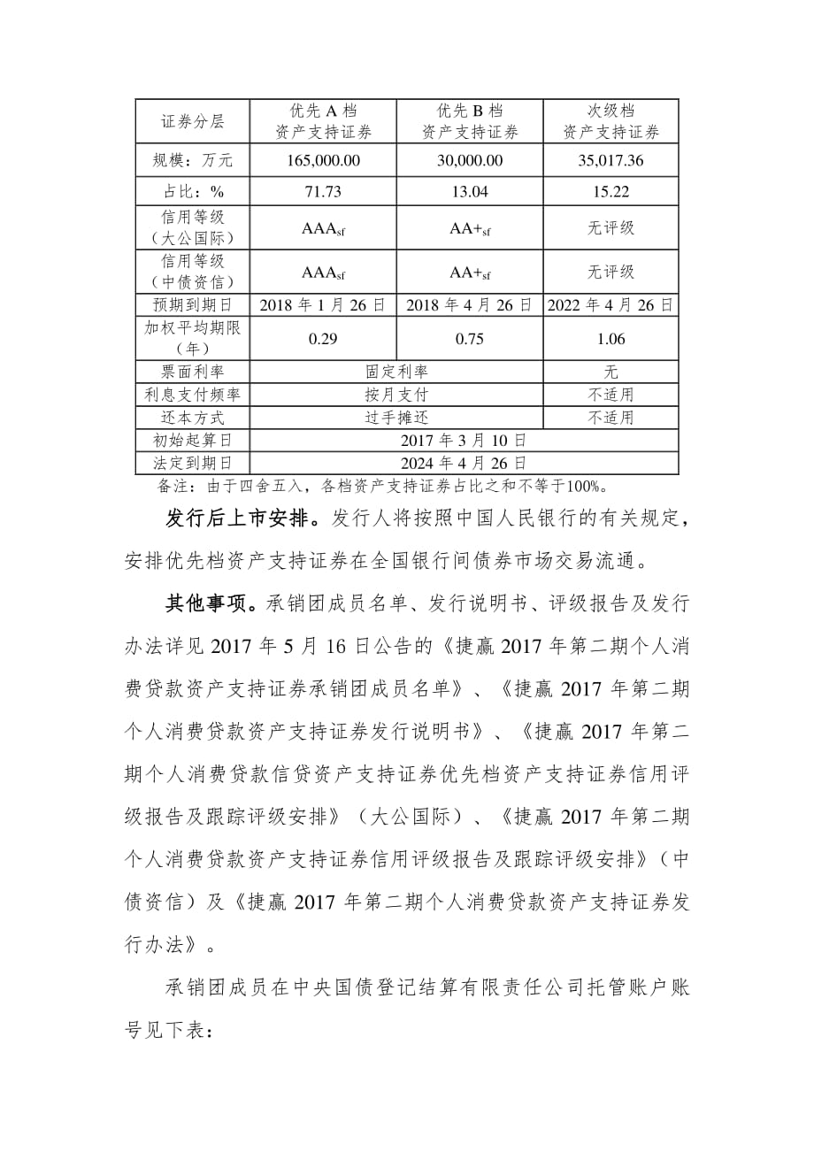 捷赢2017年第二期个人消费贷款资产支持证券发行公告_第2页