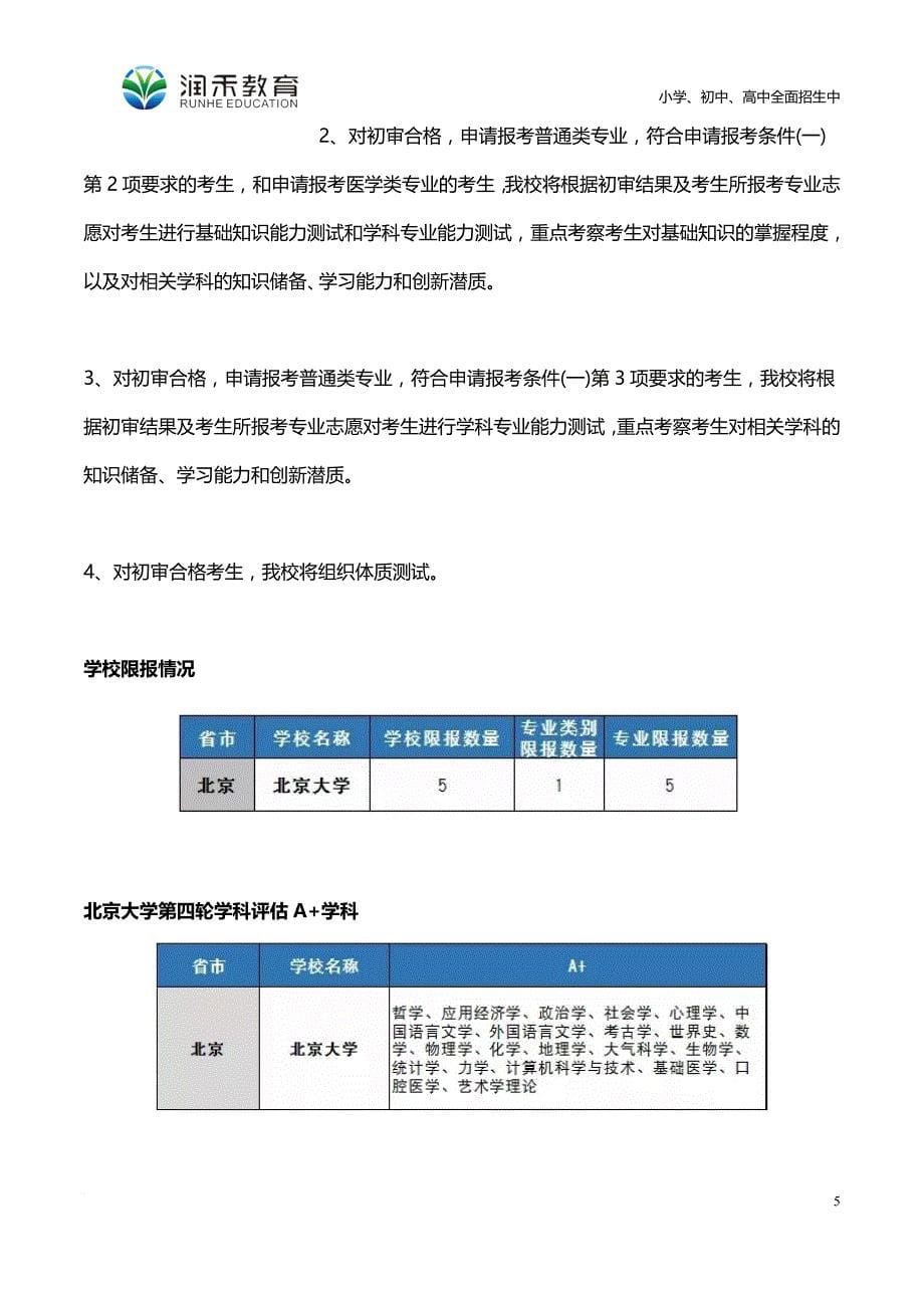 2018年报考清华北大自主招生你必须知道的事儿_第5页