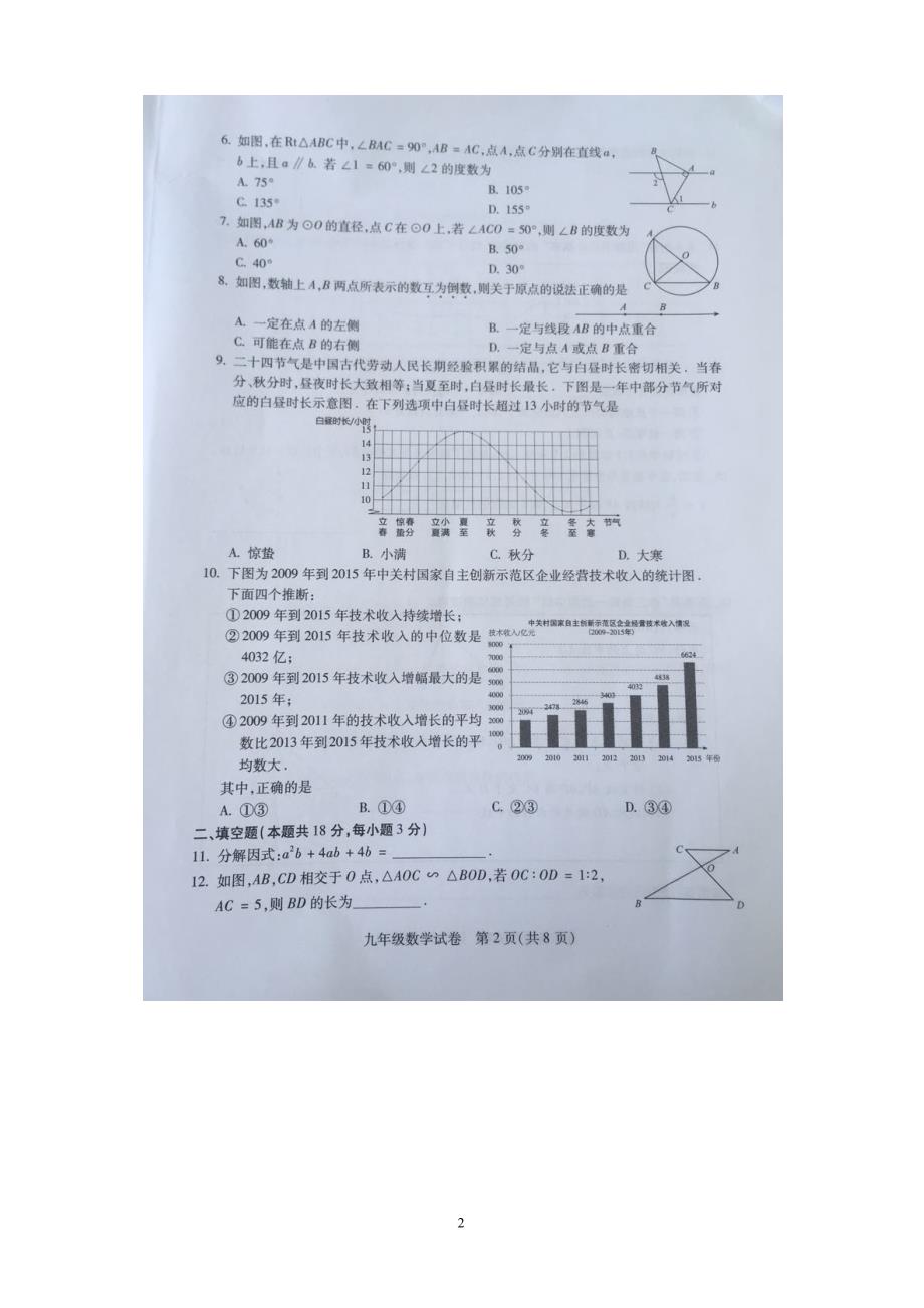 2017年北京市海淀中考一模数学试题及答案_第2页