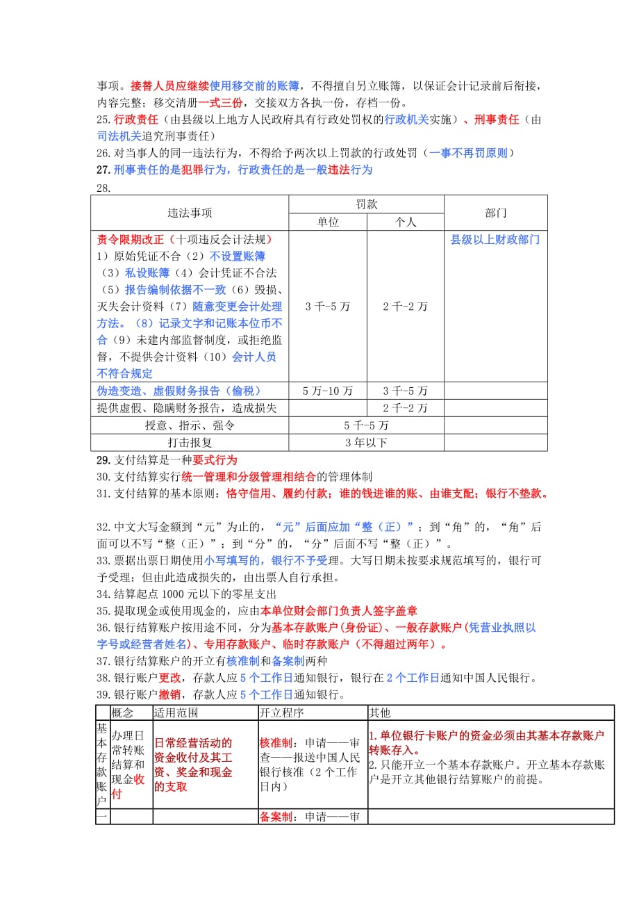 2013年会计从业资格考试财经法规140条精选.doc_第3页