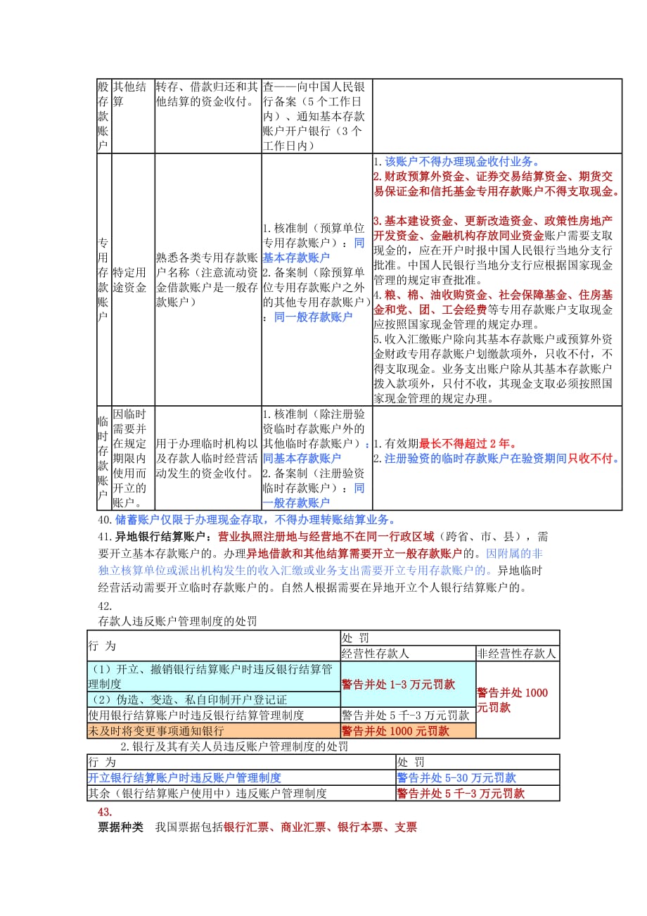 2013年会计从业资格考试财经法规140条精选.doc_第4页