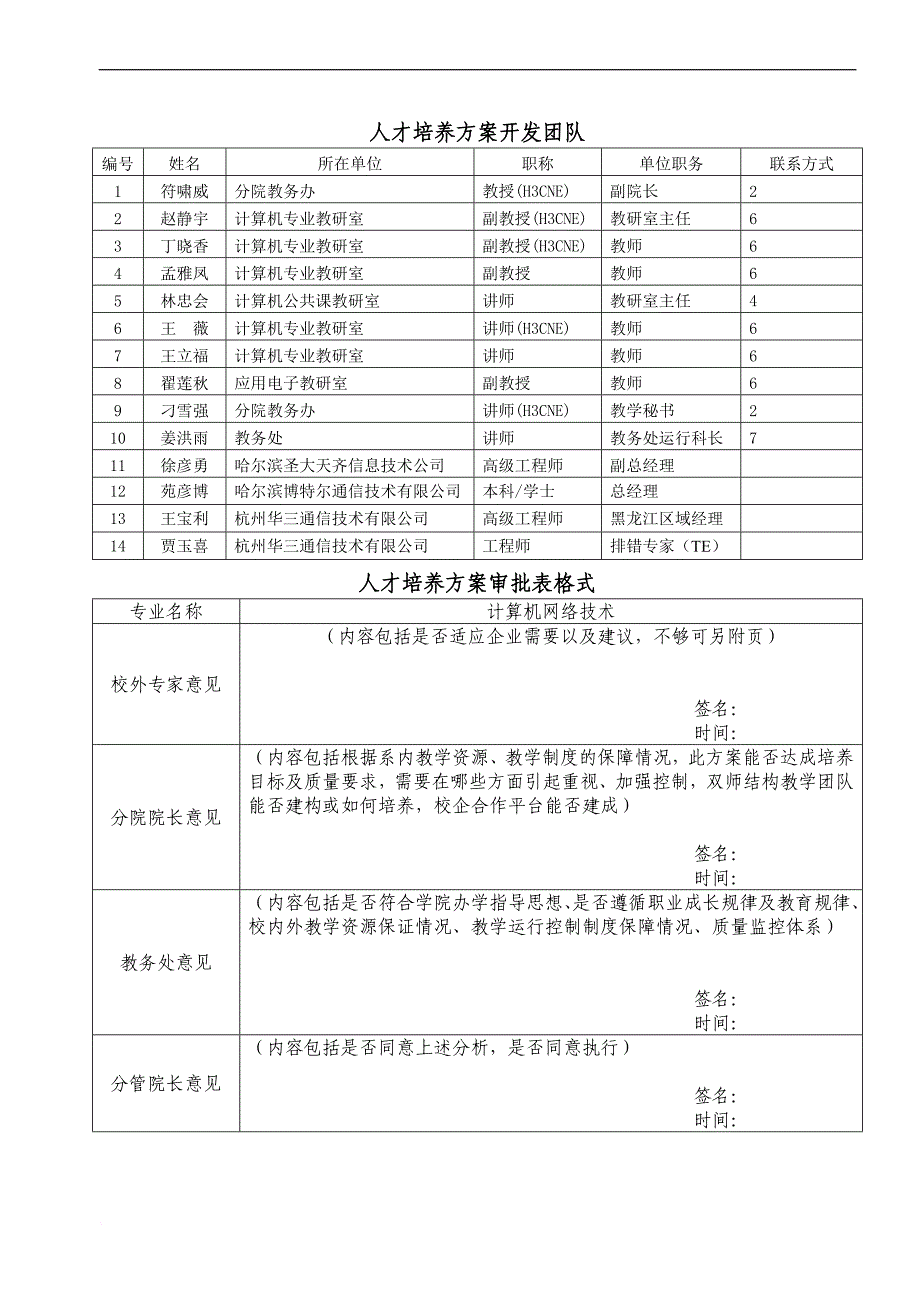 2013级计算机网络技术专业人才培养方案20130908_第1页