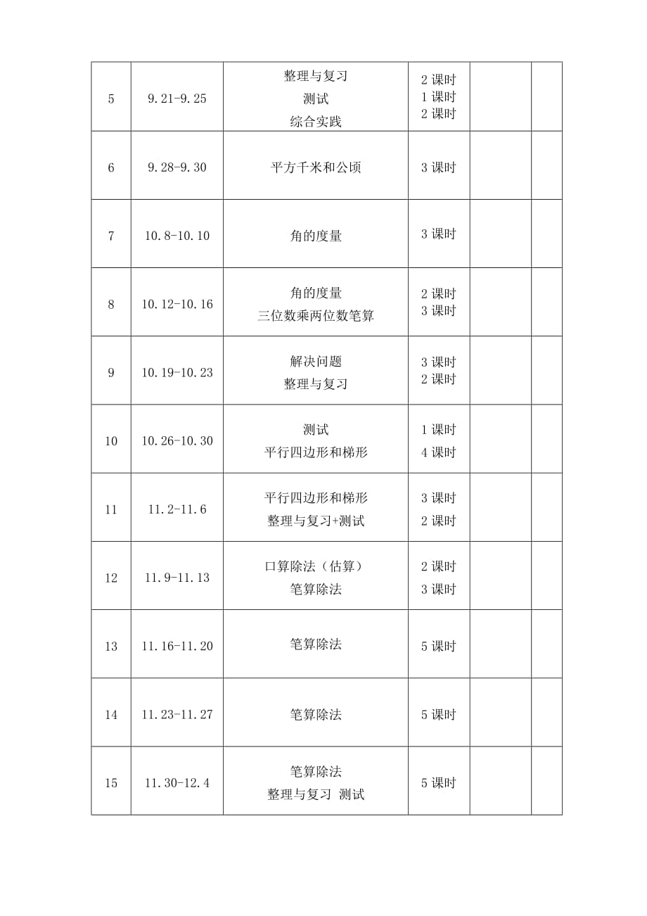 2015年秋新人教版四上数学教学计划最新(适合最新校历)_第4页