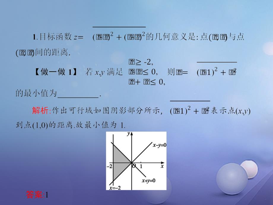 2017-2018学年高中数学 第三章 不等式 3.4 简单线性规划 3.4.2.2 求非线性目标函数的最值课件 北师大版必修5_第3页