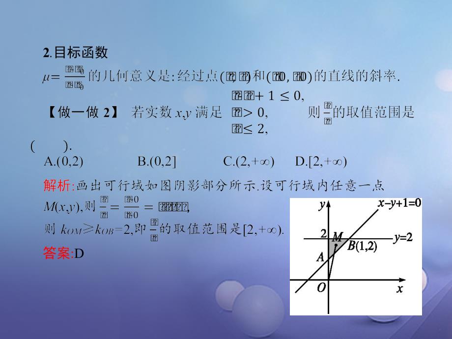 2017-2018学年高中数学 第三章 不等式 3.4 简单线性规划 3.4.2.2 求非线性目标函数的最值课件 北师大版必修5_第4页