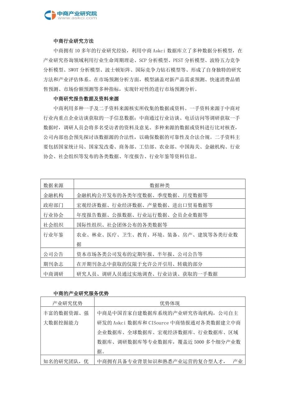 2017年山东省快递大数据分析_第5页