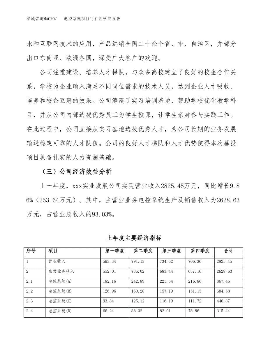 电控系统项目可行性研究报告word可编辑（总投资3000万元）.docx_第5页