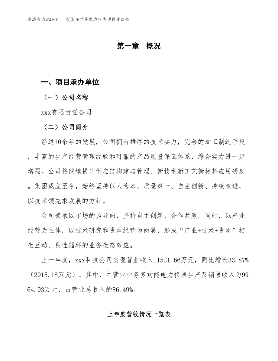 投资多功能电力仪表项目建议书.docx_第1页