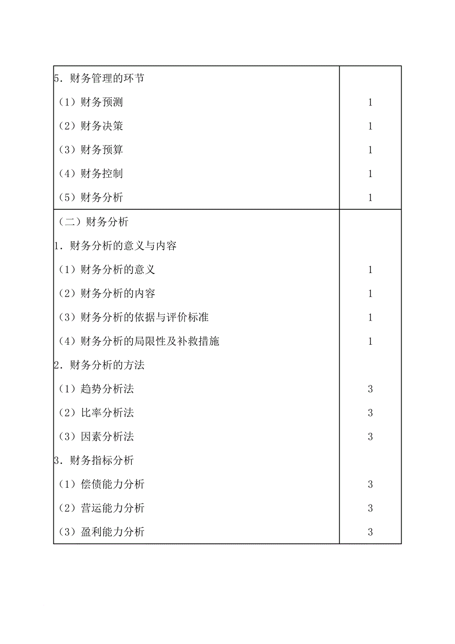 2011年注册会计师(新制度)考试大纲——《财务成本管理》.doc_第4页