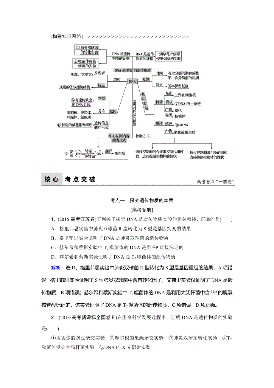 2017届高三生物二轮复习专题四-遗传、变异和进化_第2页