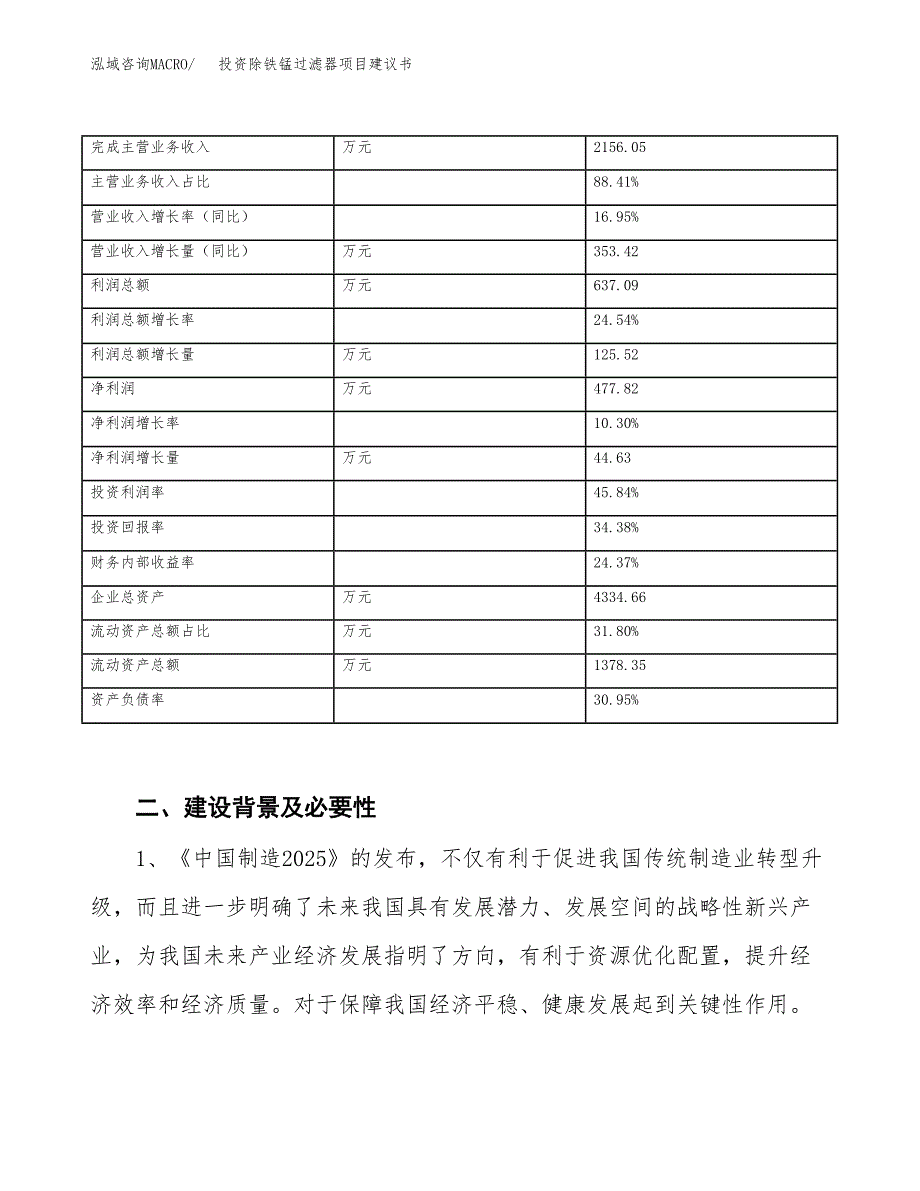 投资除铁锰过滤器项目建议书.docx_第3页