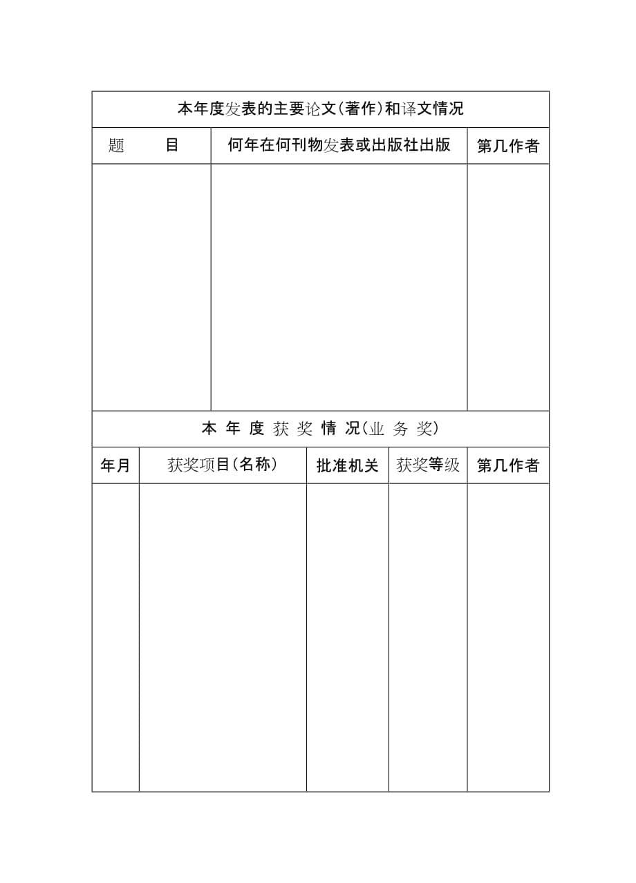 2017卫生技术人员年度业务、职业道德考核登记表(中级)_第5页