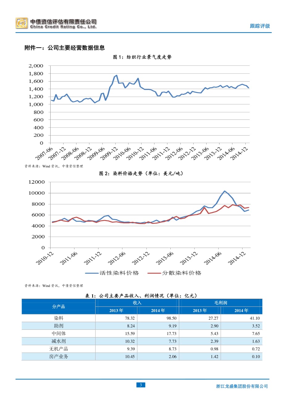 浙江龙盛集团股份有限公司主体信用跟踪评级报告(中债资信)_第3页