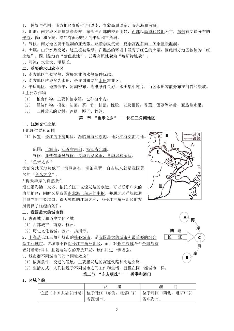 2018年地理八年级下册复习提纲_第5页