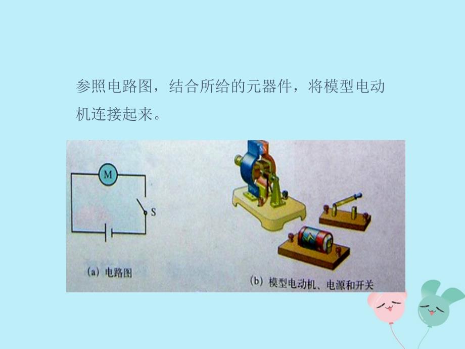 2018-2019学年九年级物理下册 第十七章 电动机与发电机 17.1 关于电动机转动的猜想教学课件 （新版）粤教沪版_第4页