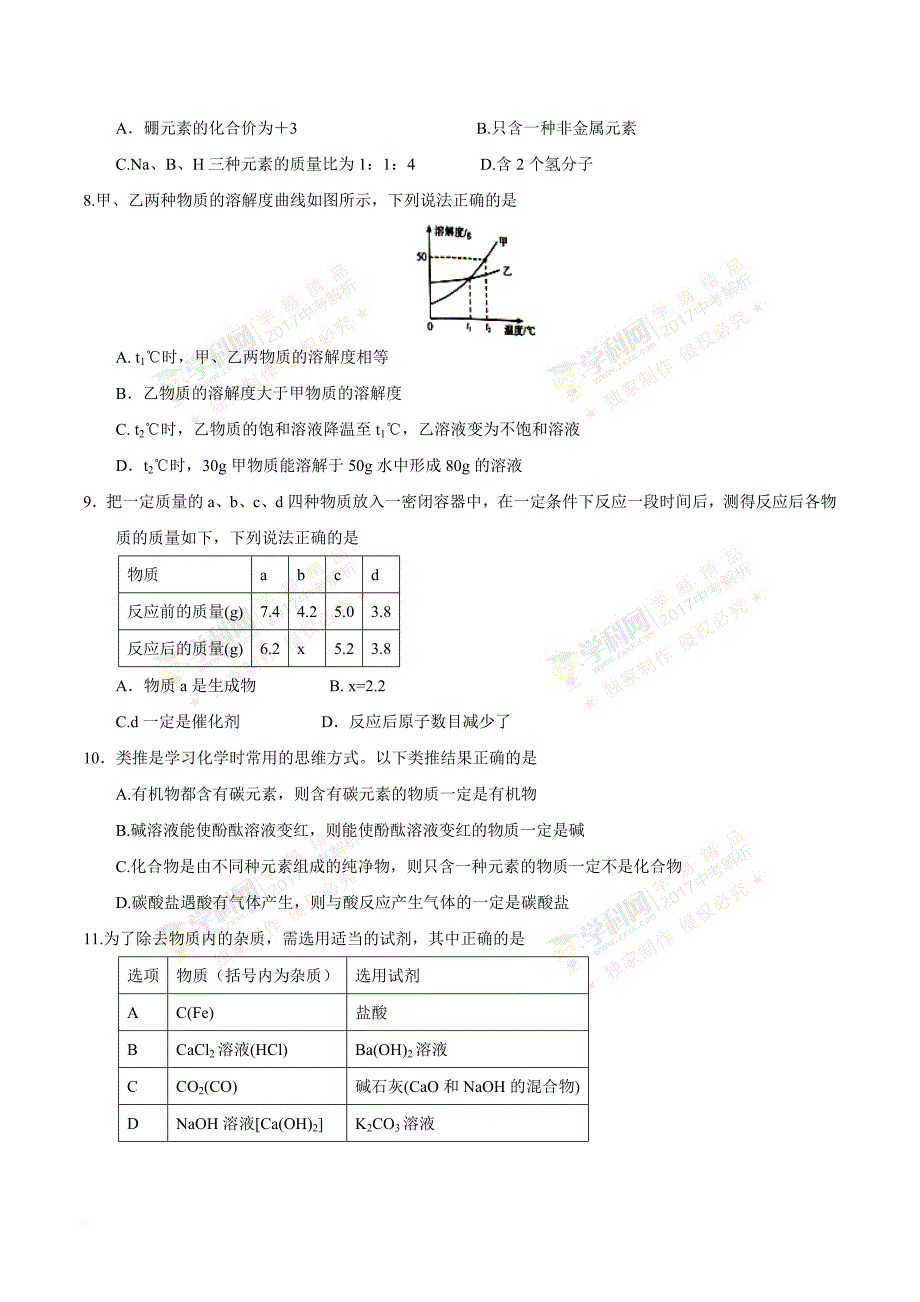 2017年甘肃省天水市中考化学试题(解析版)_第2页