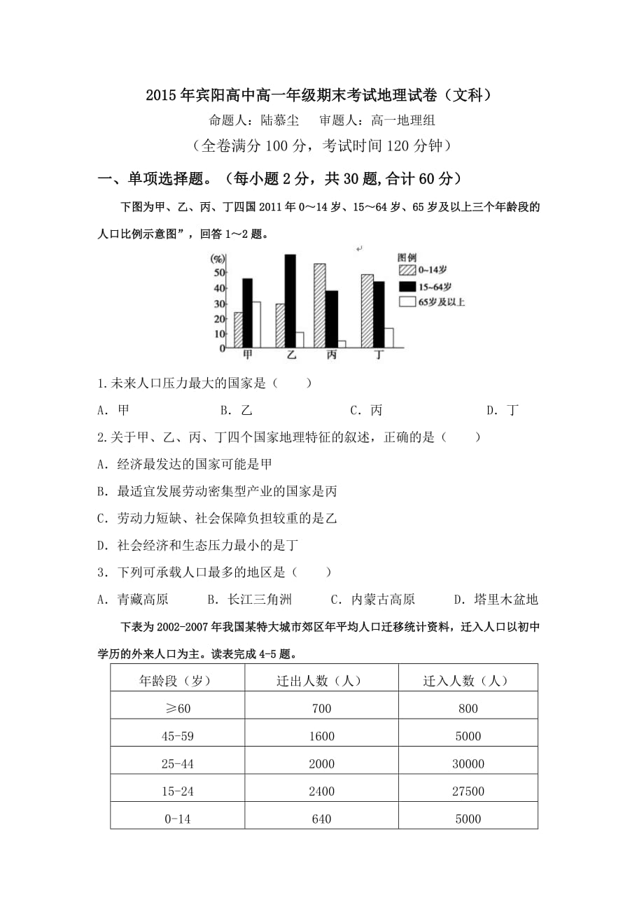 2015年高一地理必修二期末试题(文科)_第1页