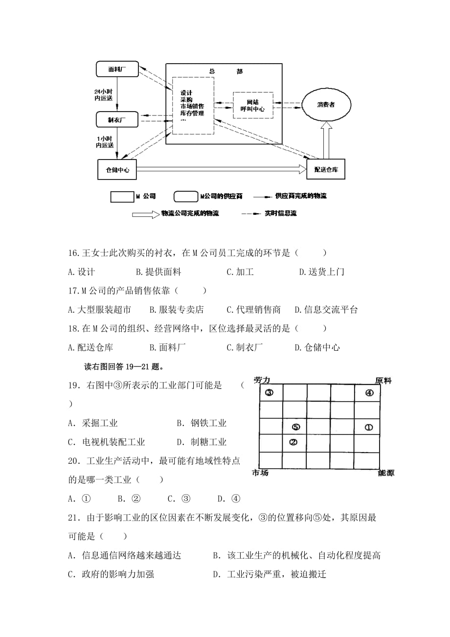 2015年高一地理必修二期末试题(文科)_第4页