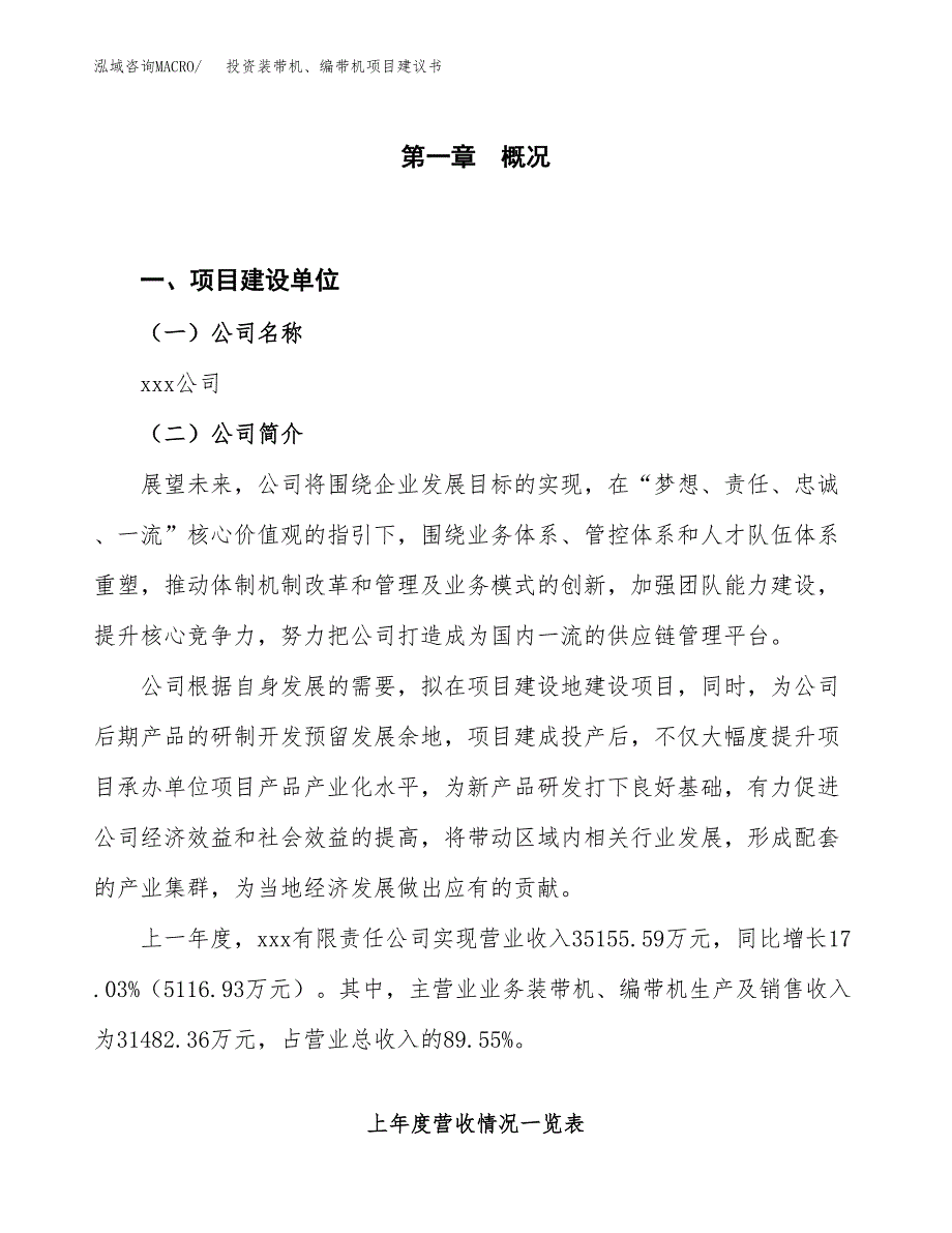 投资装带机、编带机项目建议书.docx_第1页