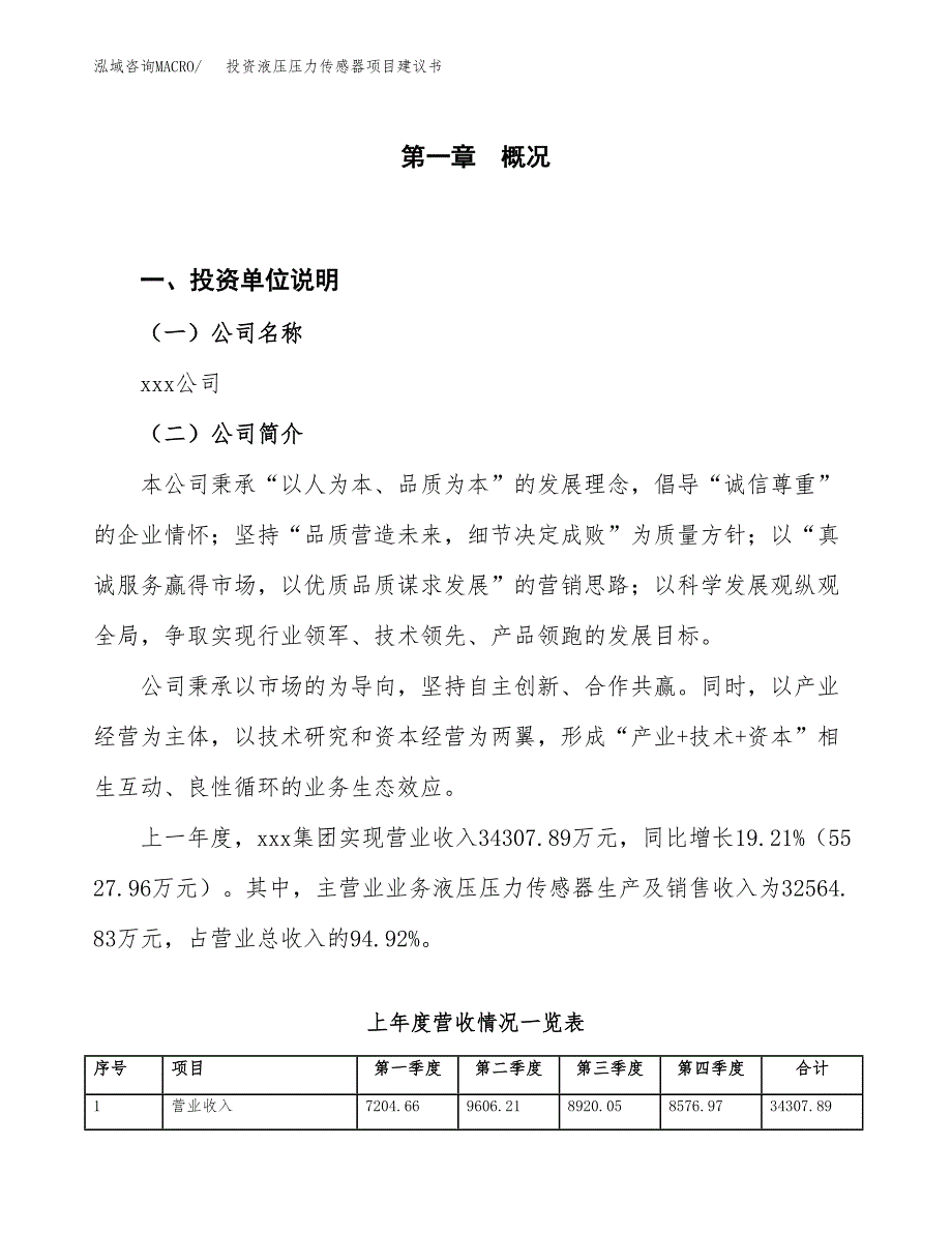 投资液压压力传感器项目建议书.docx_第1页