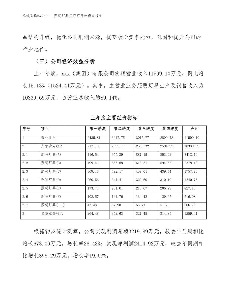 照明灯具项目可行性研究报告word可编辑（总投资15000万元）.docx_第5页