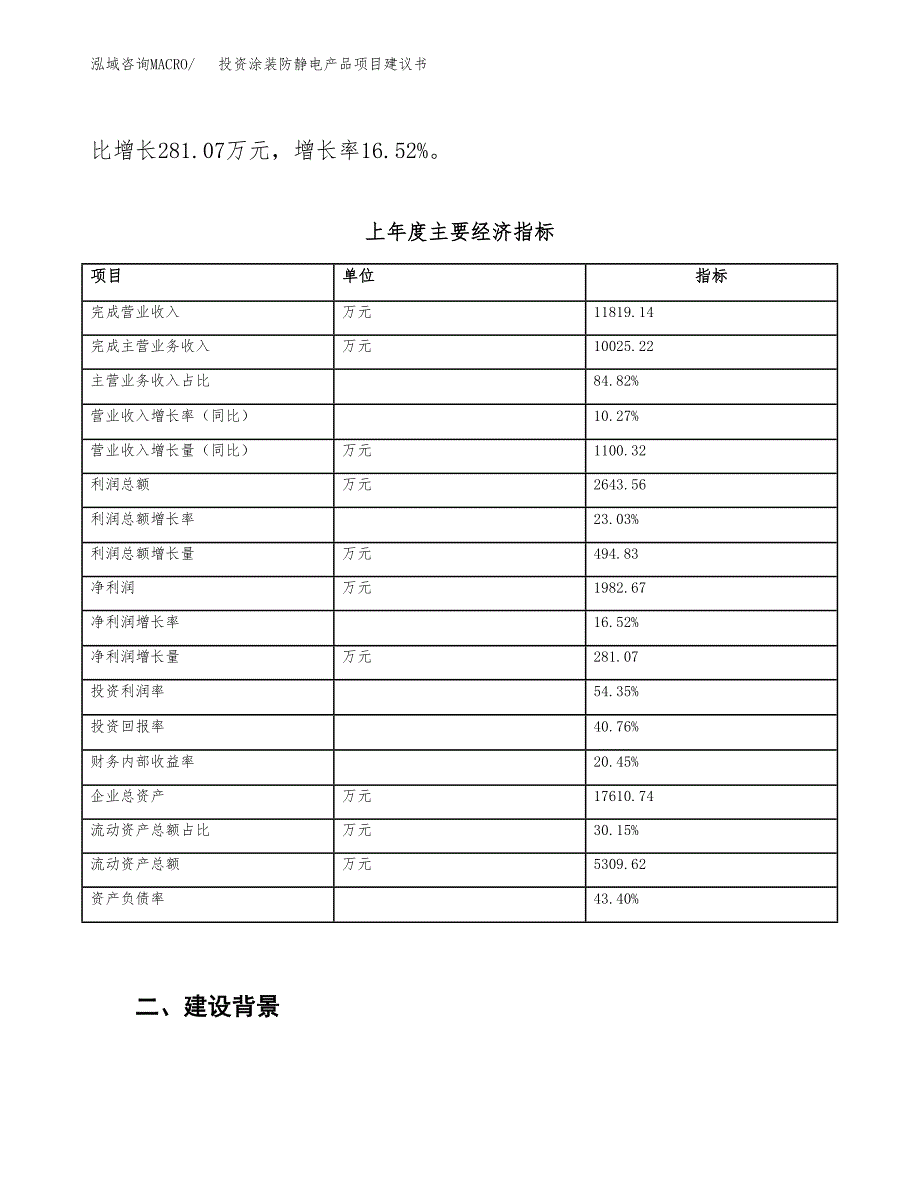 投资涂装防静电产品项目建议书.docx_第3页