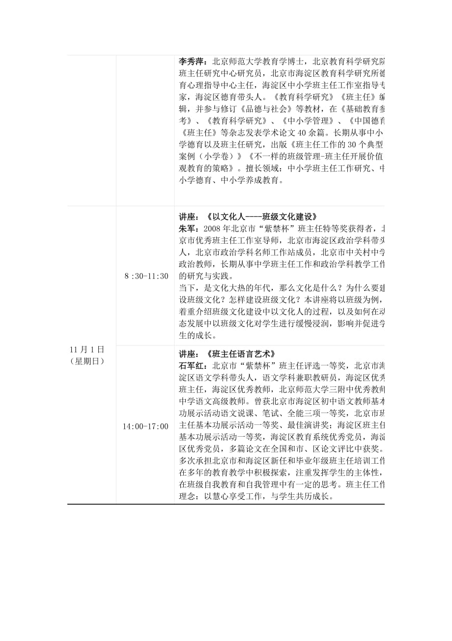 2015年肥城市中小学骨干教师及骨干班主任专-题-培-训-方-案_第4页