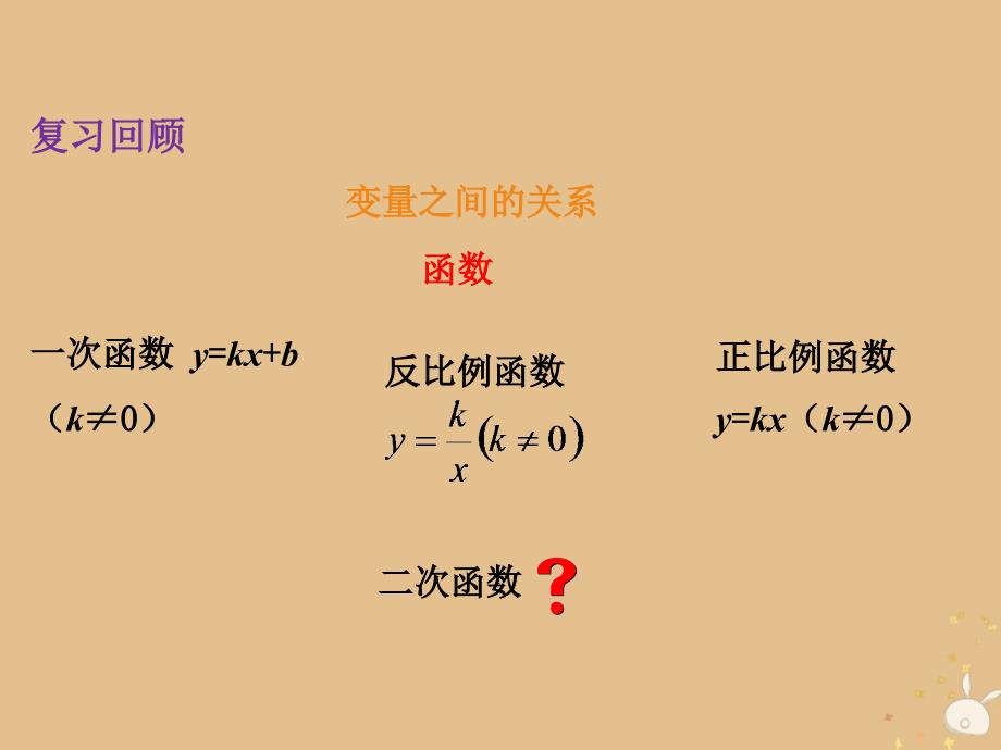 2018-2019学年九年级数学下册 第二章 二次函数 1 二次函数教学课件 （新版）北师大版_第3页