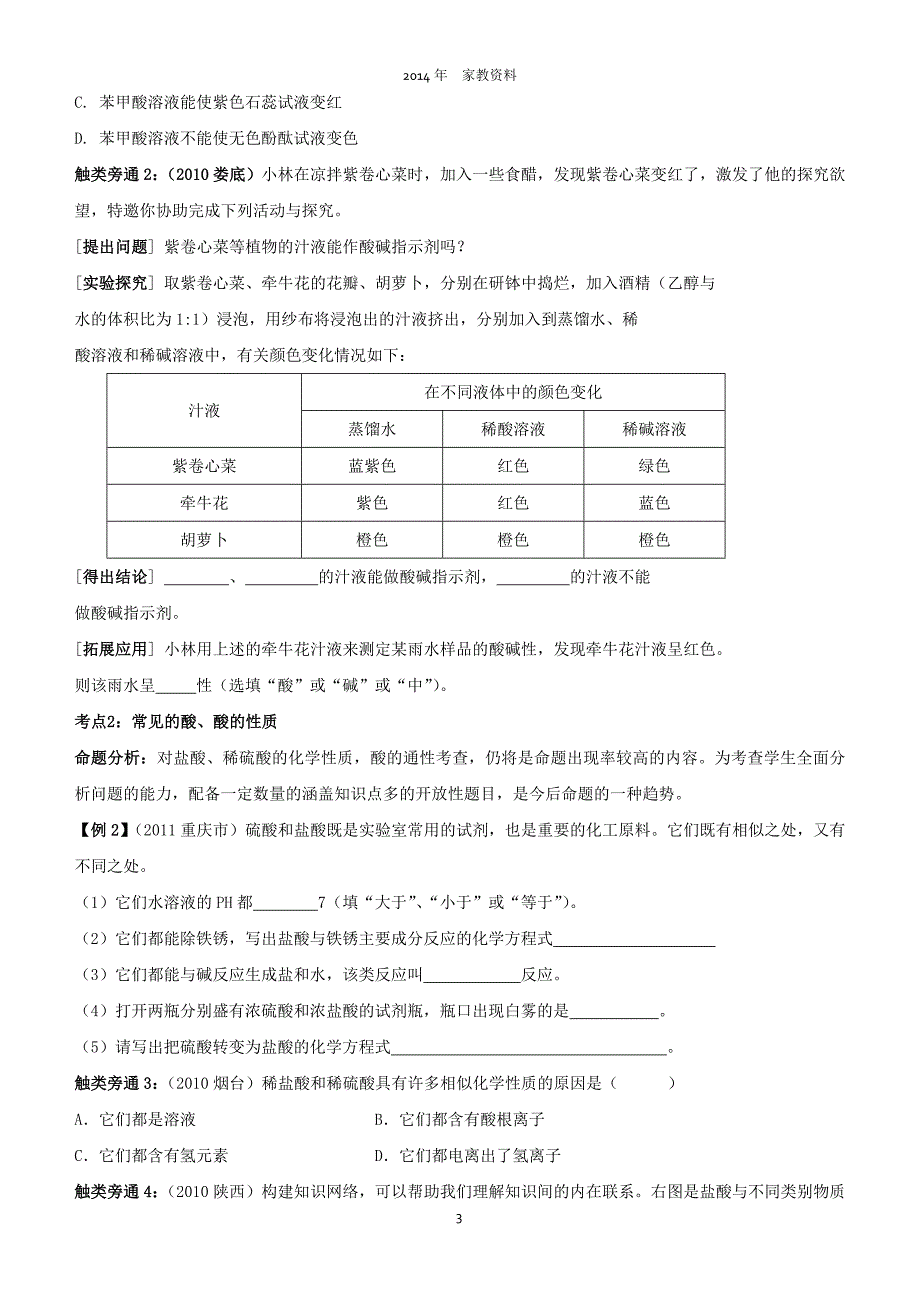 2014中考专题复习常见的酸和碱_第3页