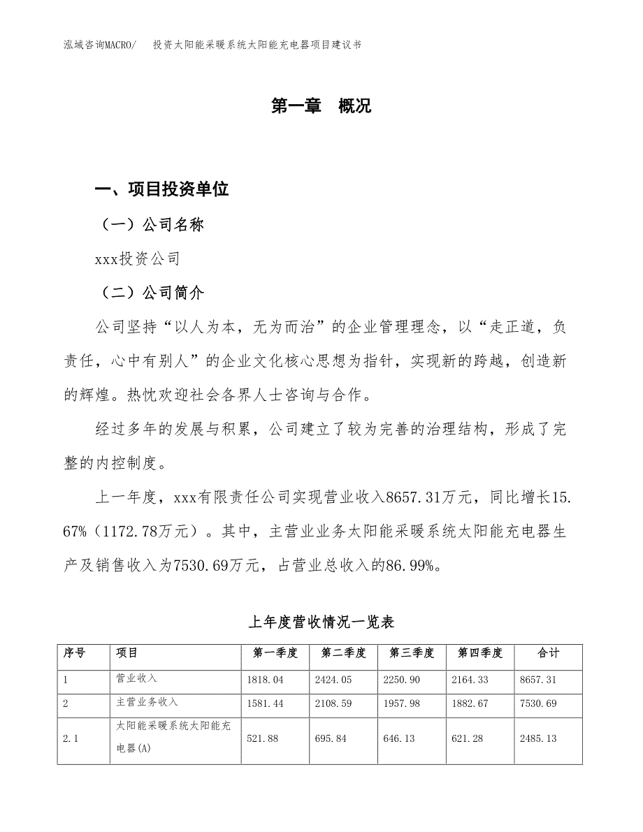 投资太阳能采暖系统太阳能充电器项目建议书.docx_第1页