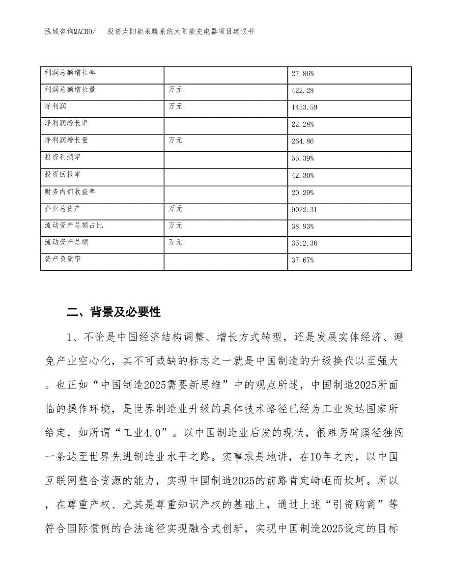 投资太阳能采暖系统太阳能充电器项目建议书.docx_第3页