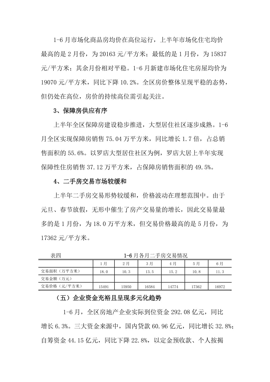 2014年1-6月上海市宝山区房地产市场情况_第4页