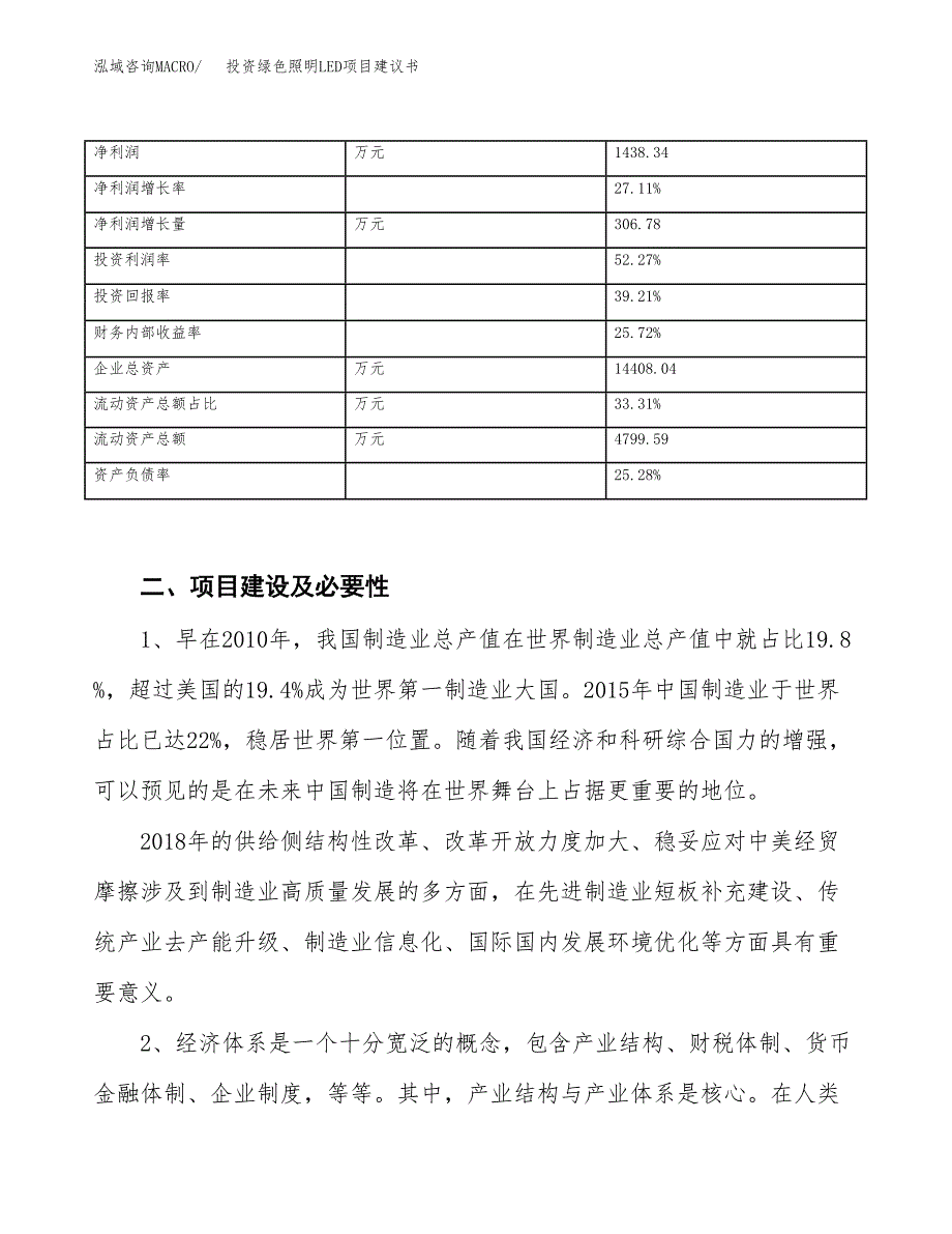 投资绿色照明LED项目建议书.docx_第3页