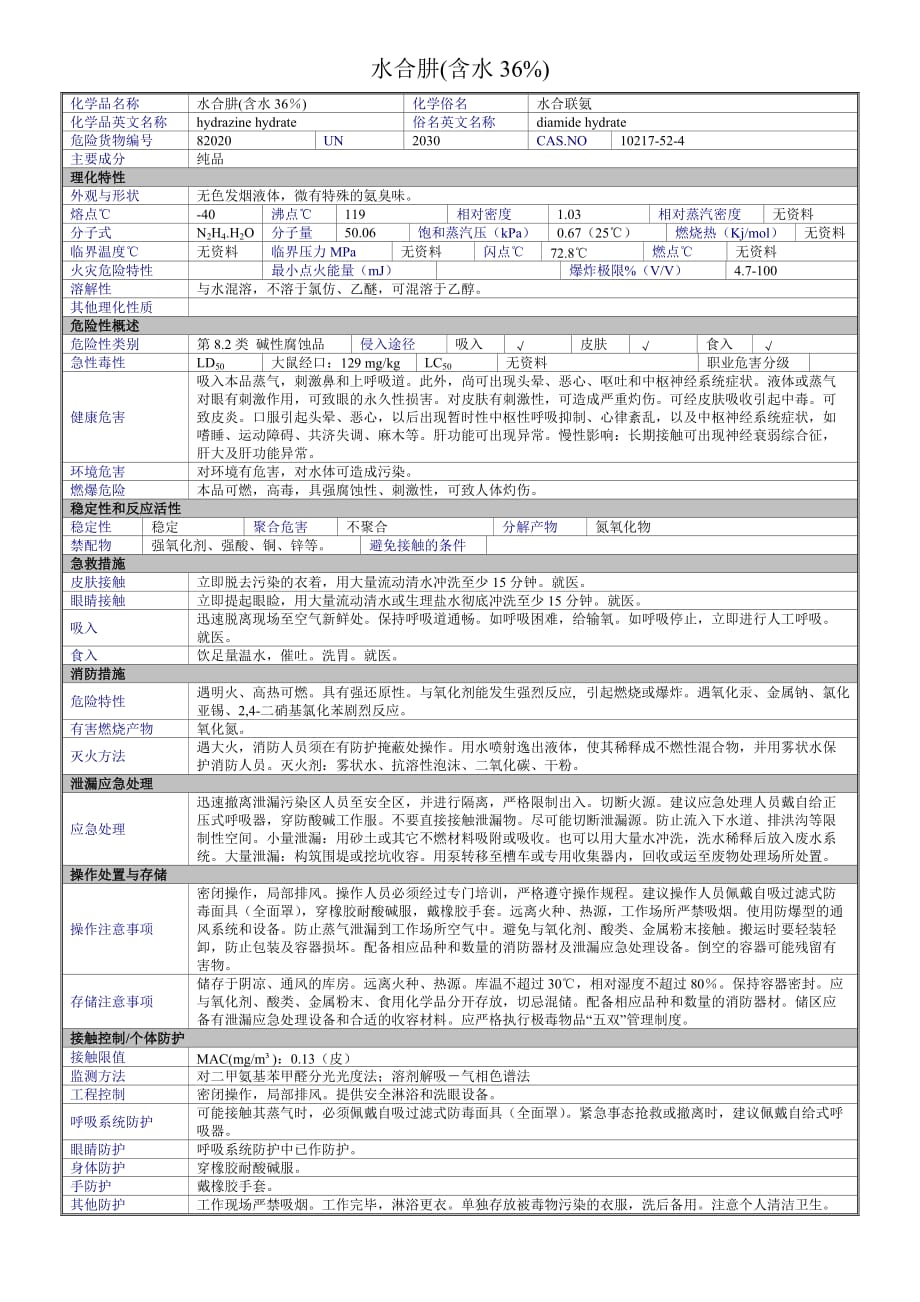 水合肼(含水36%)物质特性表msds_第1页