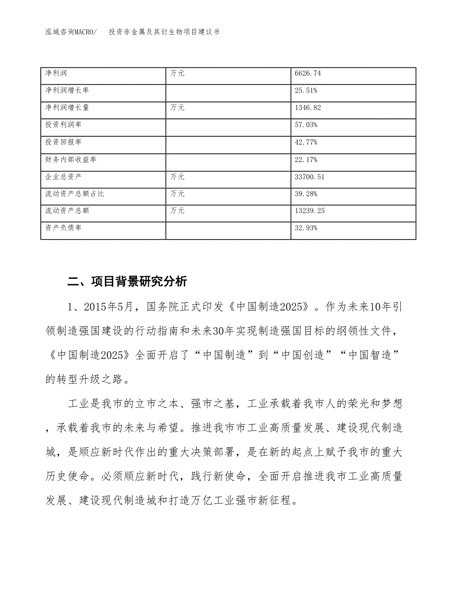 投资非金属及其衍生物项目建议书.docx_第3页