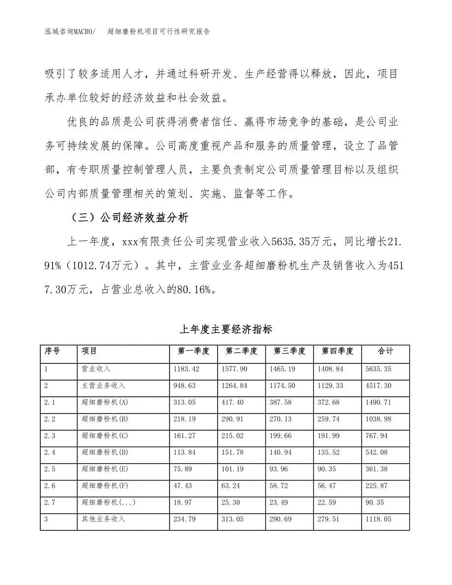 超细磨粉机项目可行性研究报告word可编辑（总投资3000万元）.docx_第5页