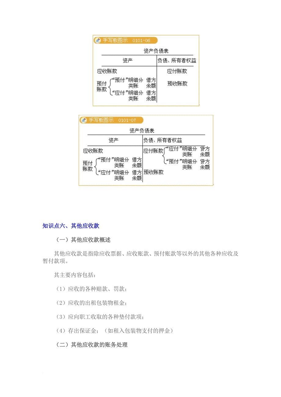 2012年初级会计职称考试《初级会计实务》.doc_第5页