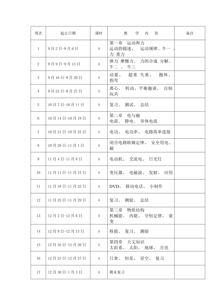 2014.9《自然科学基础知识》第一学期-电子教案_第4页