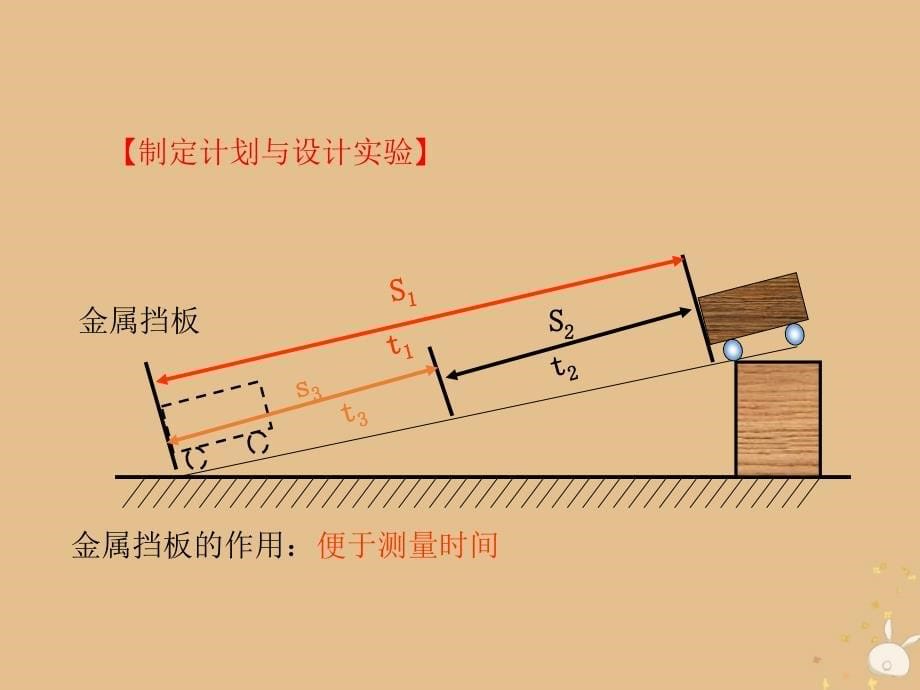 2018-2019学年八年级物理上册 第一章 机械运动 第4节 测量平均速度教学课件 （新版）新人教版_第5页