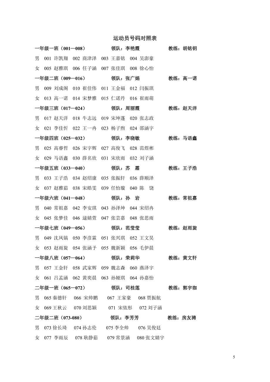 2015年广饶县同和小学春季田径运动会秩序册.doc_第5页