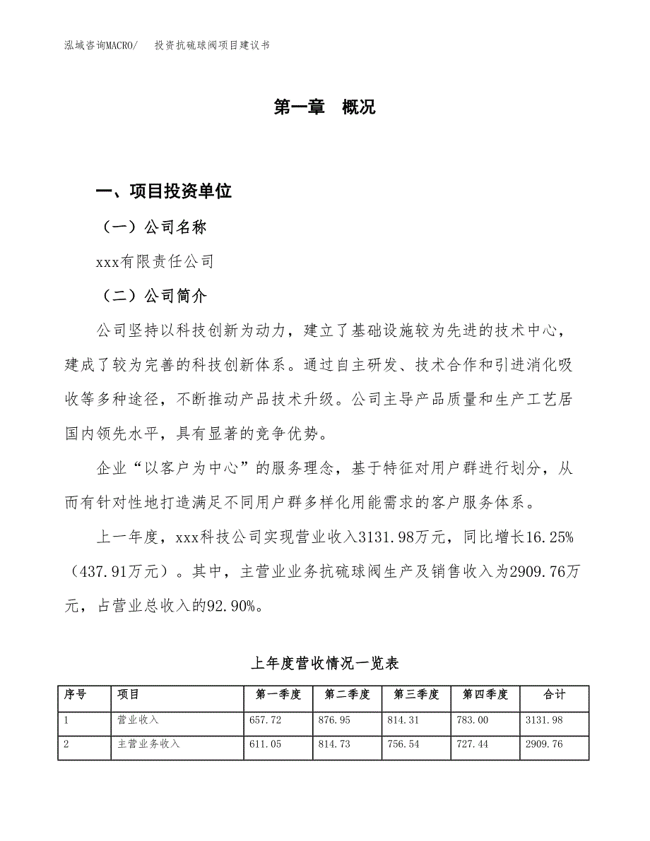 投资抗硫球阀项目建议书.docx_第1页