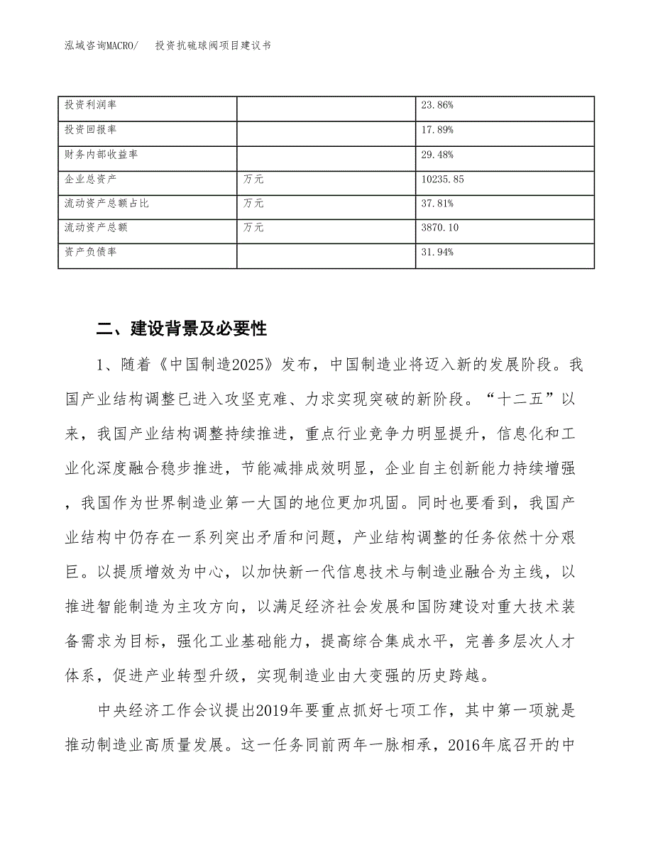 投资抗硫球阀项目建议书.docx_第3页