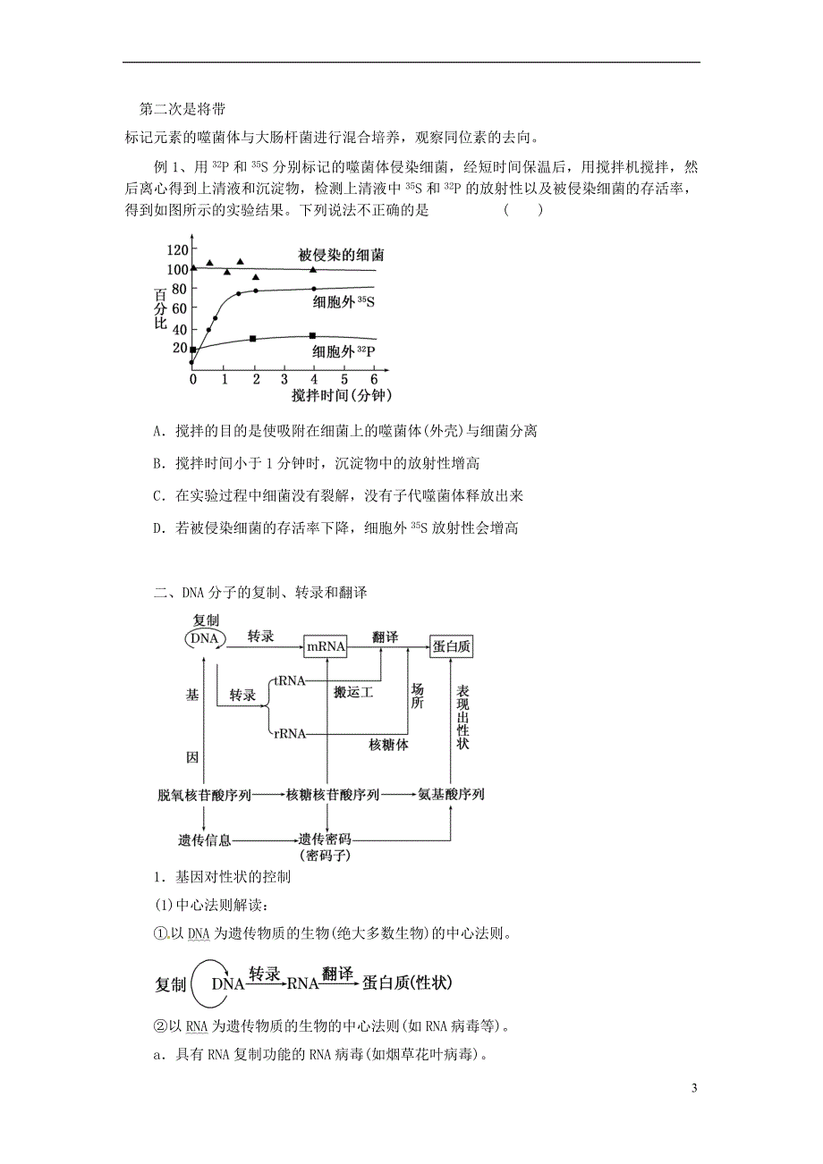 2013高考生物二轮复习精品资料专题05-遗传的基础教学案(学生版)_第3页