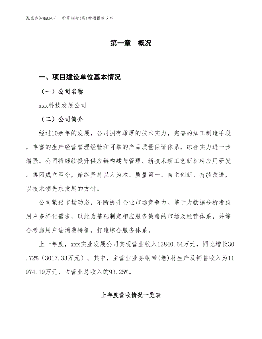 投资钢带(卷)材项目建议书.docx_第1页