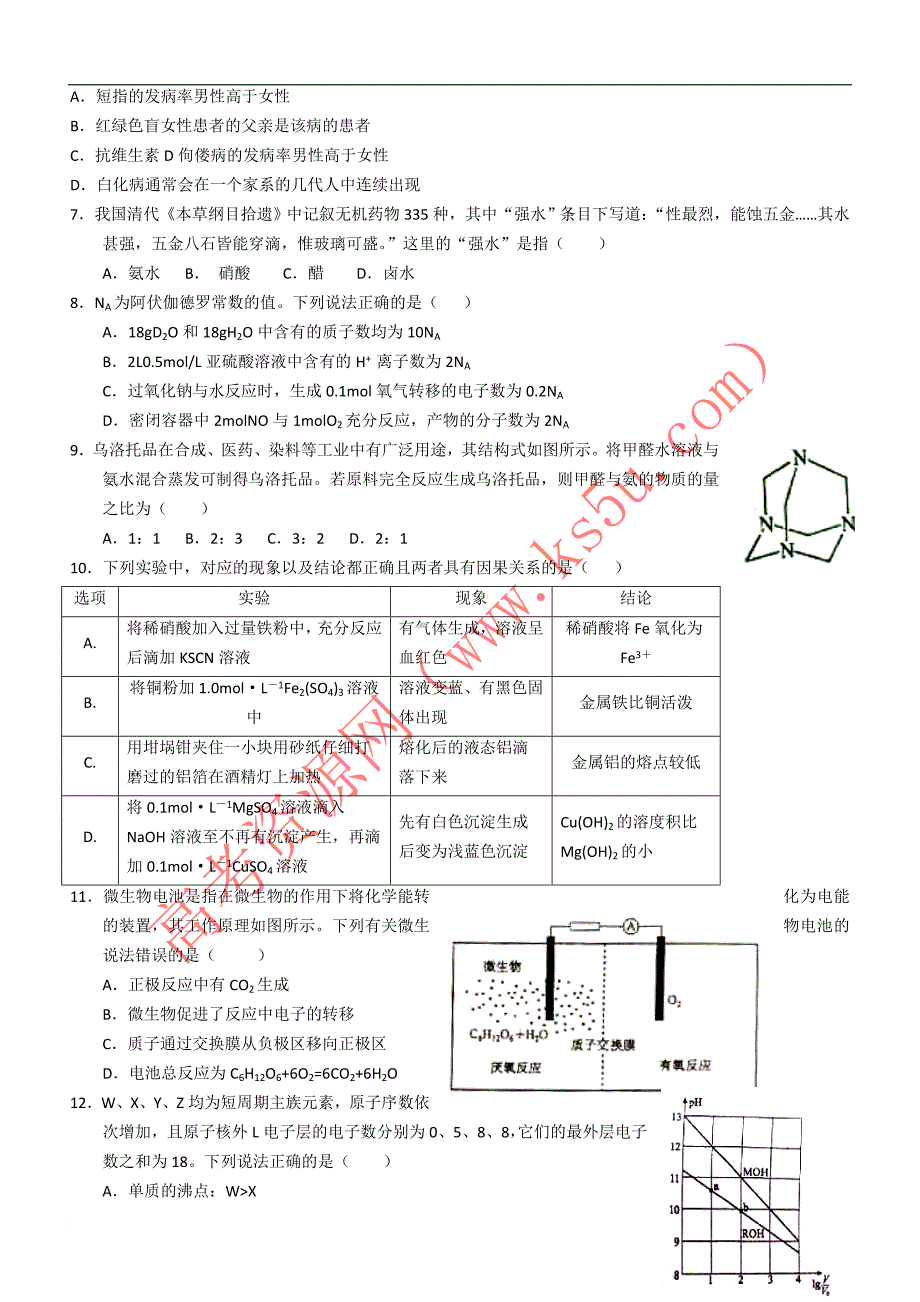 2015年高考理综试题(全国1卷)(word版)(同名23064)_第2页