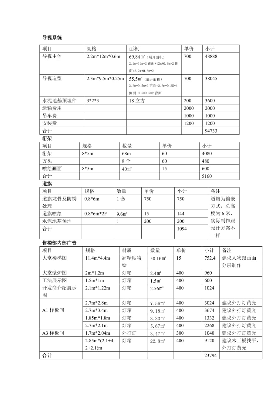 导视系统报价_第1页