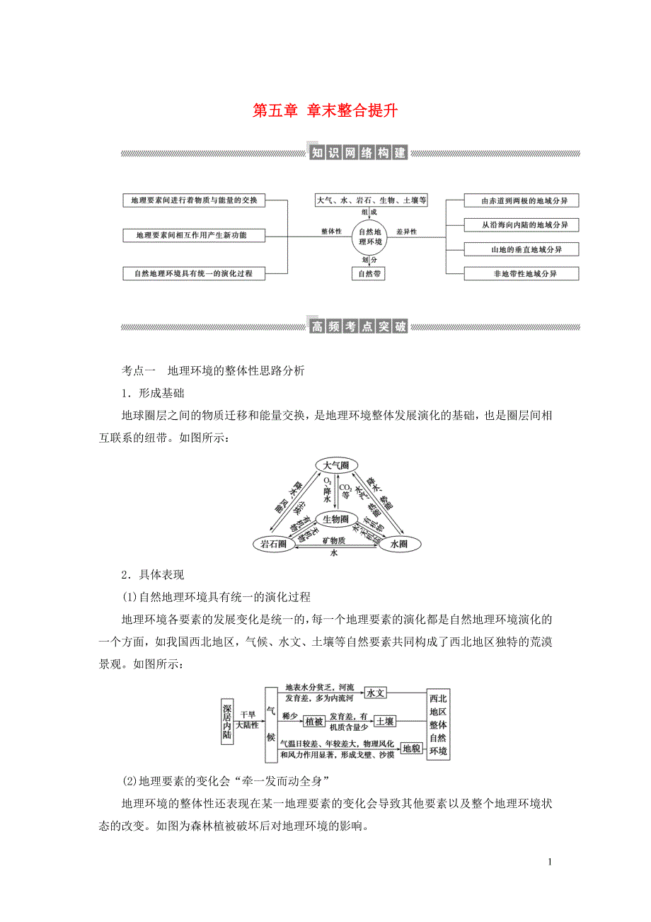 2019-2020学年高中地理 第五章 自然地理环境的整体性与差异性章末整合学案（含解析）新人教版必修1_第1页