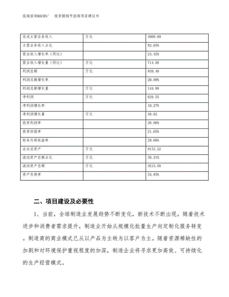 投资锻钢节流阀项目建议书.docx_第3页