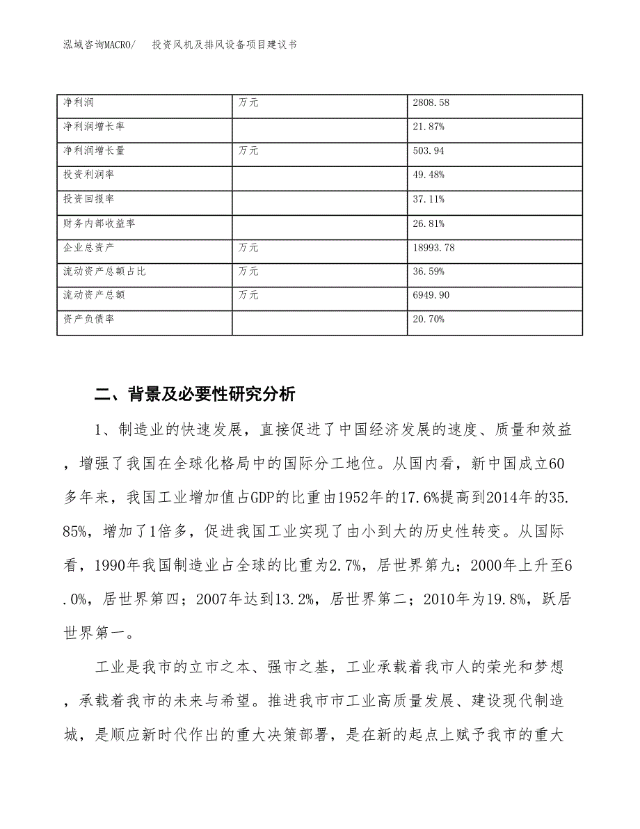 投资风机及排风设备项目建议书.docx_第3页